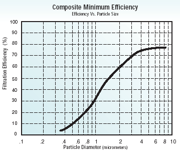 perfectpleatperformance1.gif (18978 bytes)