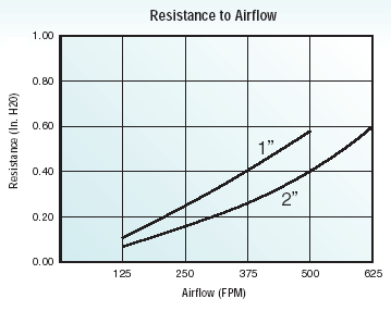 perfectpleatperformance2.gif (14573 bytes)